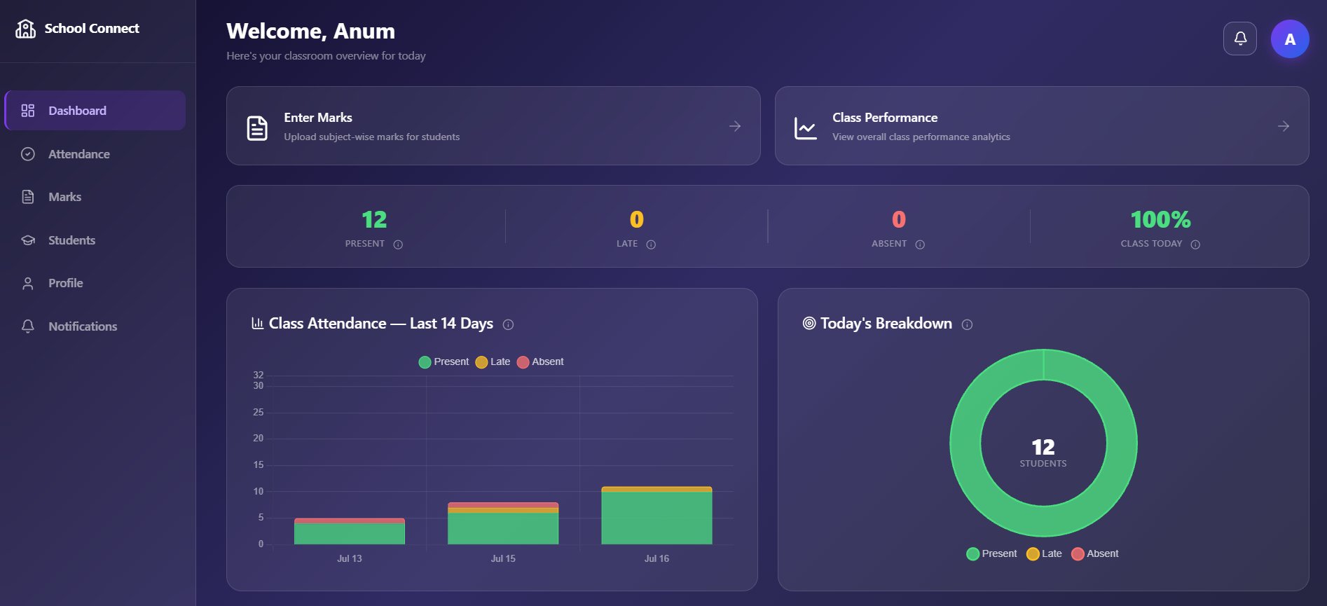 Campus management system dashboard in Evolvora Campus